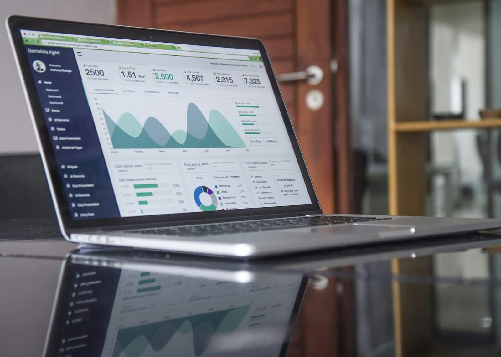 Conversion Rate Optimization: Turn More of Your Visitors Into Customers
